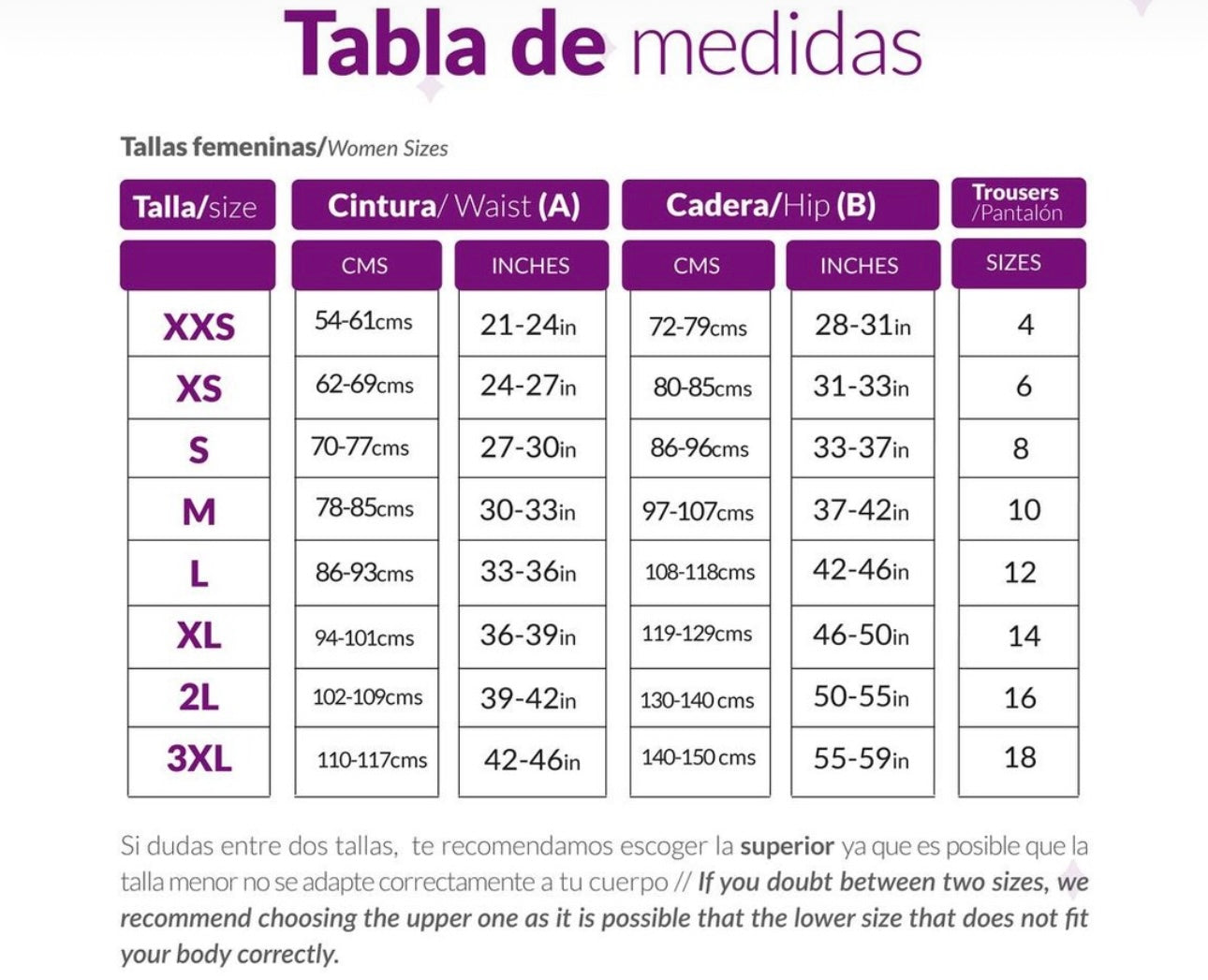 Tabla de medidas de fajas colombianas para mujer – guía de tallas con cintura, cadera y equivalencias en pantalón.