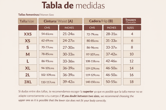 Tabla de medidas de fajas colombianas con guía de cintura y cadera para elegir la talla correcta.